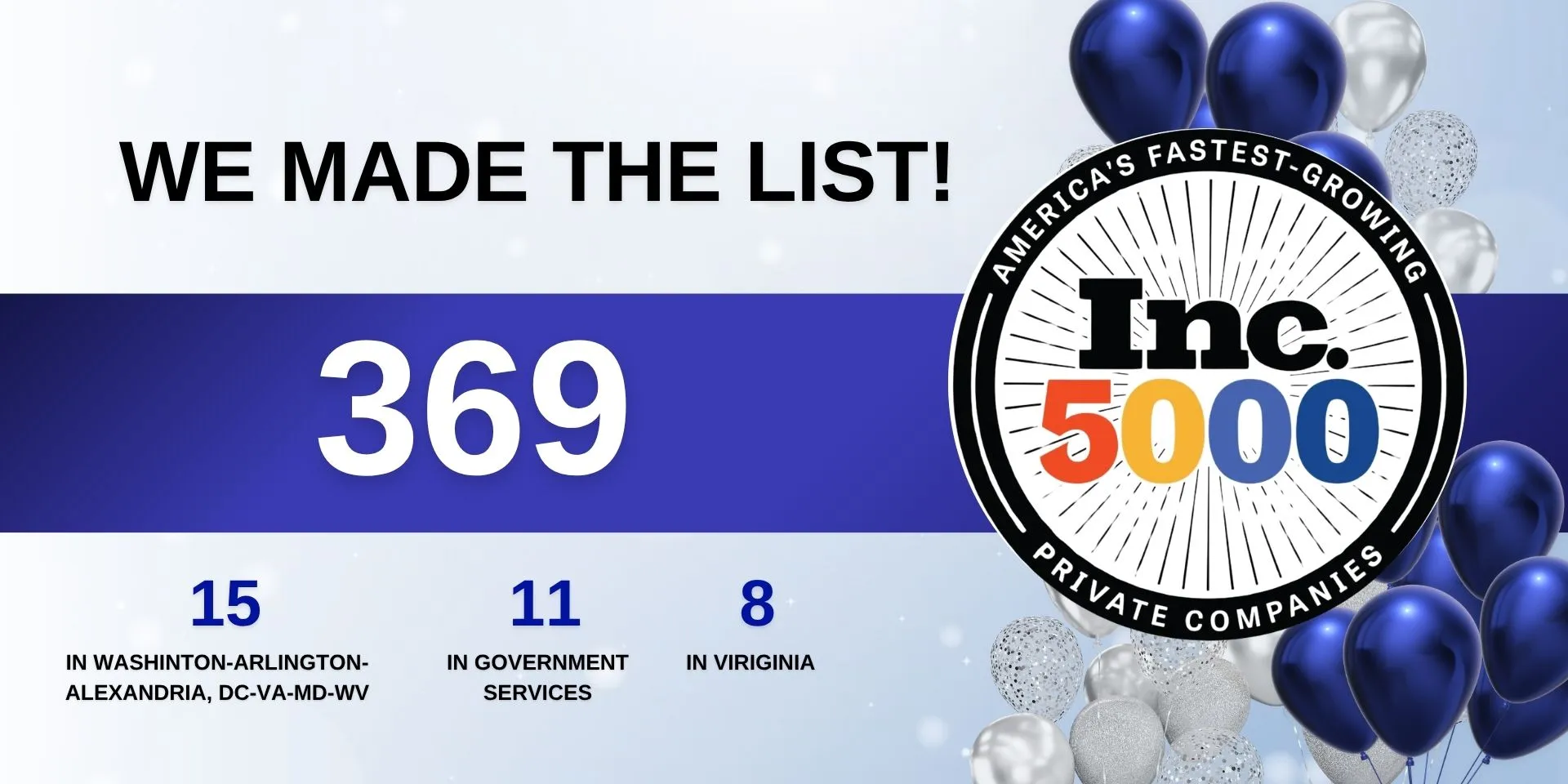 Aalis ranks #369 on the 2025 Inc. 5000