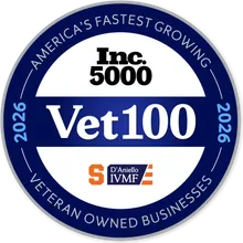 Inc. 5000 Vet100, veteran-owned businesses